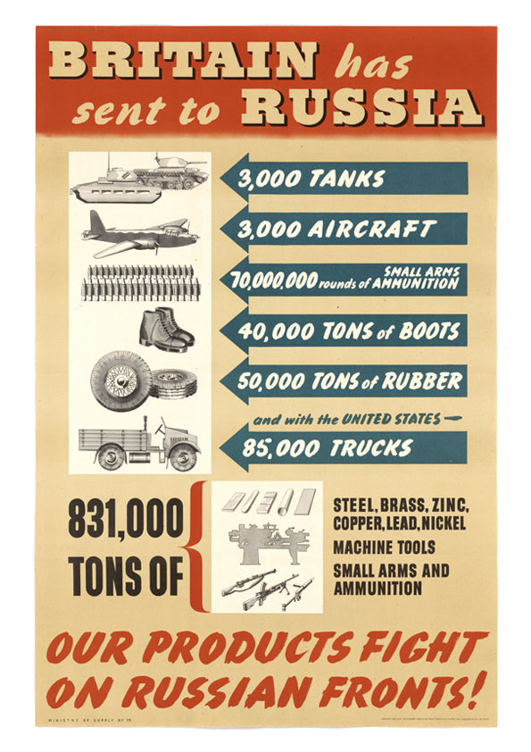 Our Products Fight on Russian Fronts — British World War Two poster