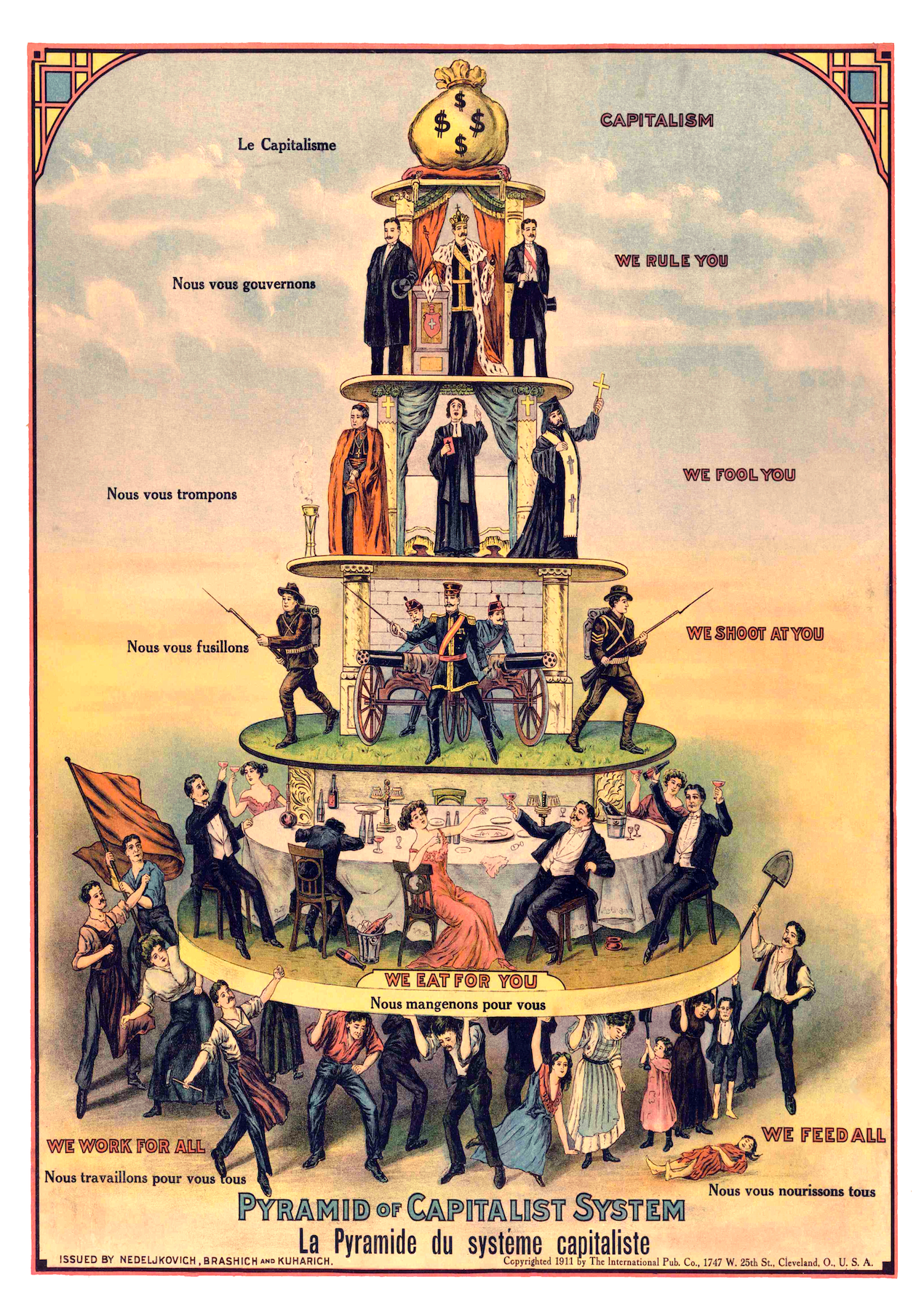 Capitism Poster Pyramid of Capitalist System — American poster – Propagandopolis