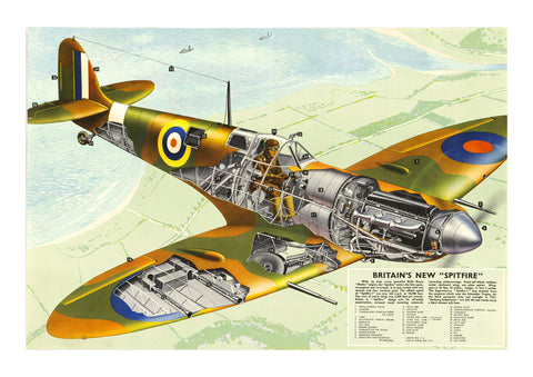 Britain's new "Spitfire" - British World War Two poster