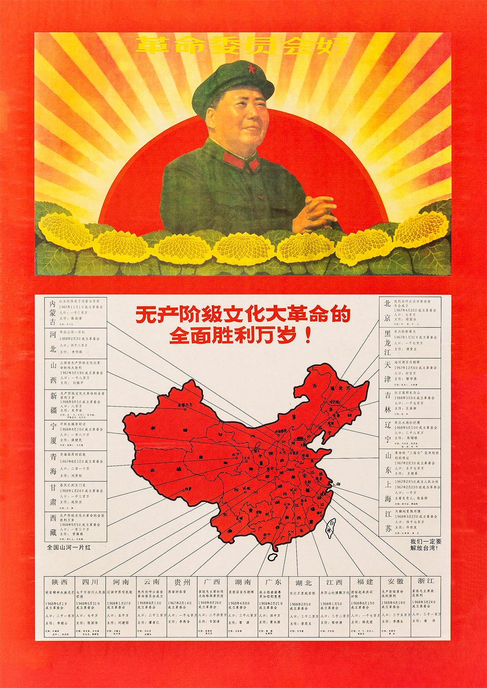 Glory to the great proletarian Cultural Revolution! – Chinese poster